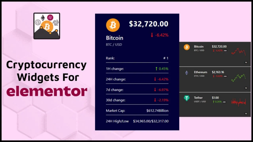 cryptocurrency prices for website widget