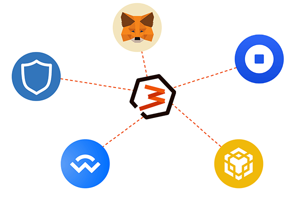 sell-via-crypto-globally